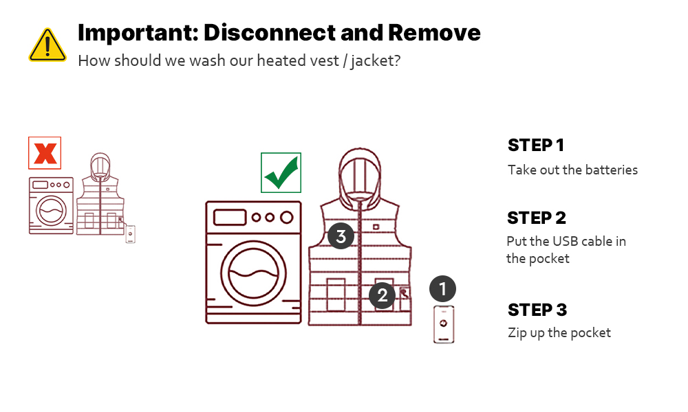 How to Wash your Heated Jacket in Only 4 Steps? 2023